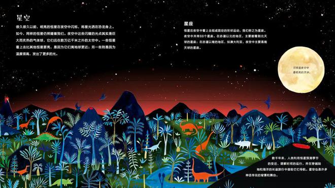 前的今天人类展开羽翼开元棋牌试玩121年(图3)