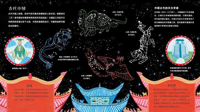 前的今天人类展开羽翼开元棋牌试玩121年(图17)